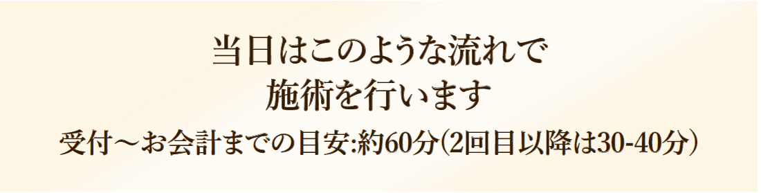 当日の施術の流れをご紹介いたします