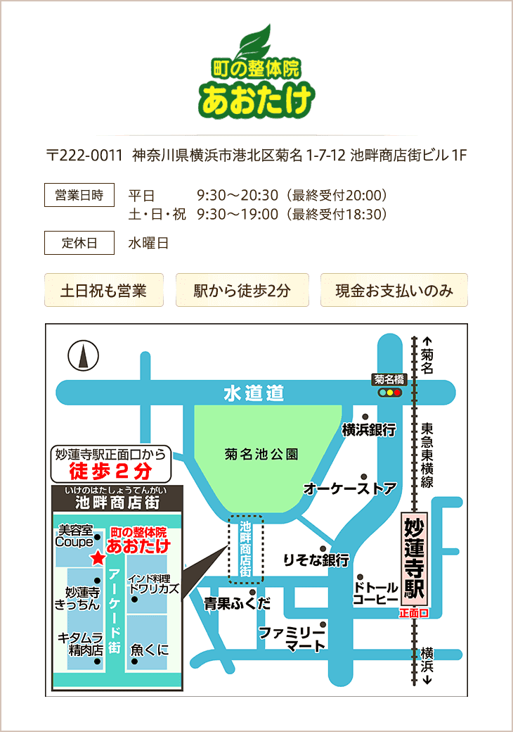 店舗情報